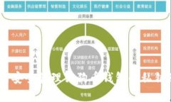 briaoti如何安全管理狗狗币钱包的私钥