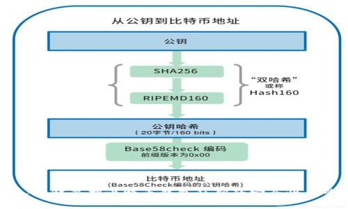 深入了解早期比特币钱包私钥的安全性与管理