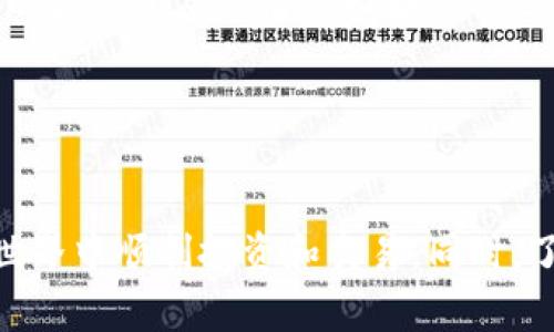  如何通过TP钱包购买USDT: 完整指南与常见问题解答 / 

 guanjianci TP钱包, USDT, 买币, 加密货币 /guanjianci 

引言
随着区块链技术的不断发展，加密货币的交易日益成为一种流行的投资方式。TP钱包作为一种便捷的数字资产管理工具，受到越来越多用户的青睐。在众多加密货币中，USDT（Tether）以其稳定的价格和广泛的应用场景，成为投资者的重要选择。本文将详细介绍如何通过TP钱包购买USDT，包括操作步骤、注意事项等，以帮助用户顺利完成交易。此外，本文还将解答一些常见问题，使用户在使用TP钱包时更加得心应手。

一、TP钱包简介
TP钱包是一个多链数字货币钱包，支持以太坊（ETH）、比特币（BTC）、波场（TRC）、EOS等多种数字资产的存储和管理。该钱包以其用户友好的界面和强大的功能而受到用户的喜爱。TP钱包支持快速交易、资产查看以及多种平台的集成，使用户能够随时随地管理自己的数字资产。

此外，TP钱包还提供了去中心化交易所（DEX）功能，用户可以直接在钱包中进行数字资产的交易，而无需将资金转移到其他交易平台。这种方式不仅简化了交易流程，还提高了资产的安全性。

二、使用TP钱包购买USDT的步骤

h4步骤一：下载并安装TP钱包/h4
首先，用户需要在手机应用商店（如App Store或Google Play）中搜索TP钱包并下载。下载完成后，按照提示进行安装。

h4步骤二：注册或导入钱包/h4
打开TP钱包，用户可以选择注册新钱包或导入已有钱包。如果用户是第一次使用，请选择注册，设置安全密码并保存助记词。如果是导入已有钱包，需要输入私钥或助记词。

h4步骤三：充值资金/h4
为了购买USDT，用户需要在TP钱包中充值资金。用户可选择从其他钱包或交易所转入BTC、ETH等主流货币。具体操作为，点击“资金”选项，选择“充值”并获取相应的地址，将资金转入此地址中。

h4步骤四：购买USDT/h4
资金到账后，用户可以点击钱包首页的“交易”功能，找到USDT。在开始购买前，用户可查看USDT的实时行情以及相关信息。接下来，选择“买入”功能，输入购买金额，确认后提交交易。交易通常会在几分钟内完成。

h4步骤五：确认交易/h4
在交易完成后，用户可以返回钱包查看自己的USDT余额，确保交易成功。如果出现异常，请检查交易记录或联系TP钱包的客服支持。

三、购买USDT的注意事项
在通过TP钱包购买USDT时，用户需要注意以下几点：
ul
    listrong安全性：/strong确保下载的TP钱包是官方版本，并避免输入个人信息以防钓鱼攻击。/li
    listrong网络选招：/strong在购买前仔细选择交易所及交易方式，选择流动性好、手续费低的平台。/li
    listrong存储措施：/strong购买USDT后，可考虑将其存储到冷钱包中，提高资产的安全性。/li
    listrong监察市场动态：/strong定期关注市场变化，不宜盲目跟风购买。/li
/ul

四、常见问题解答

h4问题一：TP钱包是否安全？/h4
TP钱包的安全性主要取决于用户如何管理私人密钥及助记词。TP钱包采用了多重加密技术，确保用户资产的安全。同时，用户在使用钱包时，应定期更新安全设置，防止由于设备失窃或信息被泄露而导致资产丢失。

用户还需注意，千万不要将助记词或私钥泄露给他人，尤其是在网络上，以防止受到黑客攻击。选择一个强大的密码，并开启双重身份验证功能，进一步增强账户的安全性。

另外，定期备份钱包数据，并将备份文件保存在安全的地方，可以有效避免因设备故障而导致的资产损失。

h4问题二：TP钱包支持哪些支付方式？/h4
通过TP钱包购买USDT时，用户可以使用多种支付方式进行资金充值。例如，用户可以通过银行转账、信用卡充值、或者使用其他加密货币（如BTC、ETH）进行兑换。具体支付方式因地区而异，用户需要根据自己的情况选择合适的支付方式。

需要注意的是，不同支付方式可能会涉及不同的手续费，用户在选择支付方式时，应综合考虑手续费和到账速度。此外，在充值过程中，用户应确认充值地址是否正确，防止因地址错误而导致资金丢失。

h4问题三：如何处理购买USDT时的交易失败？/h4
在通过TP钱包购买USDT的过程中，有时可能会发生交易失败的情况。遇到这样的情况，用户应首先检查网络连接是否正常，并确认支付资金是否已经到账。

如果资金已到账，但交易仍未成功，用户可以在TP钱包中查看交易记录，以获取更多详细信息。如果交易因为市场波动而失败，用户可以考虑在价格稳定时重新下单。

如以上方法都无法解决问题，用户可以联系TP钱包的客服团队，提供相关交易详情，以获得进一步的技术支持和解决方案。

h4问题四：购买USDT后可以如何使用？/h4
购买USDT后，用户可以自由选择使用这些稳定币的方式。USDT被广泛应用于各种场景，最常见的用途包括：投资交易、清算支付、转账、质押收益等。

通过TP钱包，用户可以将USDT用于其他交易所的交易，也可以在去中心化交易所中进行交易。用户还可以通过USDT进行跨境支付，降低汇率风险。对于投资者，可以选择将USDT质押在相关平台，以获取相应的收益回报。

总之，USDT的使用场景极为广泛，用户可根据个人需求选择不同的使用方式，以充分利用其价值。当市场行情变化时，还可及时调整投资策略，灵活应对市场波动。

结语
通过TP钱包购买USDT的流程相对简单，但用户在操作过程中需保持谨慎，注意安全措施和市场动态。希望本文能够为需要使用TP钱包购买USDT的用户提供有效的指导，帮助他们在加密货币的世界中顺利投资和交易。同时，了解相关的常见问题及其解决方案，可以进一步增强用户的信心，提升使用体验。