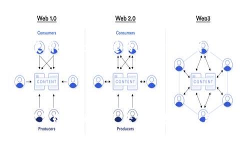    易欧USDT钱包地址使用指南与常见问题解答  / 

 guanjianci  USDT, 钱包地址, 易欧钱包, 加密货币  /guanjianci 

### 什么是USDT钱包？

USDT（Tether）是一种稳定币，其价值与美元保持1:1的比例。它是加密货币市场中流通最广泛的稳定币之一。为了存储、发送或接收USDT，用户需要一个加密货币钱包。USDT钱包是一种数字钱包，支持用户安全地保存和管理USDT及其他加密资产。

对于新手而言，了解何为USDT钱包以及如何使用它非常重要。USDT钱包通常可以分为两类：热钱包和冷钱包。热钱包是连接到互联网的钱包，方便在短期内进行交易，但相对安全性较低，而冷钱包则是离线存储的，更为安全。

易欧（Eosio）钱包是一款便捷安全的加密货币管理工具，专为用户提供便捷的USDT及其他加密资产的存储和交易服务。本文将详细介绍易欧USDT钱包地址的使用指南，并解答一些常见问题。

### 如何创建易欧USDT钱包？

创建易欧USDT钱包的过程非常简单。首先，用户需要下载并安装易欧钱包应用。这个过程可以在官方网站上找到相关链接，确保从正规的渠道下载，以保障安全性。

安装完成后，用户需要先创建账户。点击“创建新钱包”，系统会引导用户设置一个安全的密码。设置完成后，用户会收到一串密钥，这串密钥很重要，确保备份好，这将用于恢复钱包的访问权限。

在创建好的钱包里，用户可以选择生成USDT钱包地址。这个地址是用来接收USDT的唯一标识，用户可以将此地址分享给其他人，用于接收资金。同时，用户也可以通过这个地址进行USDT的转账和交易。

### 如何获取易欧USDT钱包地址？

获取易欧USDT钱包地址非常简单，用户只需要在应用内找到USDT的选项，点击进入，就能够看到自己的钱包地址。通常情况下，钱包地址会以“1”或“3”开头，且包含字母和数字的组合。

为了方便用户管理，易欧钱包通常会显示二维码，用户可以通过扫码的方式快速分享自己的钱包地址。在转账时，务必要确认接收方地址的正确性，以免资金丢失。

除了直接在钱包内获取，用户在进行USDT交易时，通常也可以通过其他交易所或平台生成USDT钱包地址，通过这些平台参与买卖活动也是相对常见的方法。

### 使用易欧USDT钱包的安全性

在加密货币的世界中，安全性是至关重要的。易欧USDT钱包虽然提供较为优质的安全保障，但用户自己也需要采取一些措施来保护自己的资产。

首先，用户需要为自己的钱包设置一个强密码，并定期更改。其次，备份好恢复密钥，避免因设备损坏或者丢失而无法访问到钱包。最好将密钥保存在不同的位置，以防丢失或被盗。

同时，用户在联网的时候应注意不要在公共Wi-Fi环境中进行交易，尽量避免在没有安全保障的设备上登录钱包。定期更新钱包的版本，享受最新的安全补丁也是保护资产的一种方法。

### 常见的相关问题

#### 1. 如何恢复易欧USDT钱包？

在使用数字钱包过程中，用户可能会面临丢失设备或遗忘密码的情况。此时，能否恢复钱包将变得尤为重要。恢复易欧USDT钱包主要依赖于用户在创建时备份下来的密钥。用户需要按照以下步骤进行操作。

首先，下载并安装易欧钱包应用，然后选择“恢复钱包”。接下来，输入您当初创建钱包时给出的恢复密钥。这串密钥是用来验证用户身份的，确保是本人在尝试恢复钱包。

在输入密钥成功后，用户会被要求设置一个新的安全密码。这是为了确保即使他人得到了恢复密钥，也无法轻易访问你的钱包。设置完成后，用户的USDT钱包就成功恢复，可以继续进行正常的交易和操作。

值得注意的是，一旦钱包恢复。因此，对于钱包的安全性尤为关键。用户应在安全的环境下保存密钥信息，防止被他人获取。

#### 2. 如何发送USDT到其他钱包？

若要将USDT发送给其他钱包地址，用户需要遵循几个简单的步骤。在易欧钱包中，找到发送USDT的选项，并点击进入。

接下来，用户需要在发送界面中填写接收方的钱包地址，这里一定要确保地址的准确性。为了避免地址输入错误，用户可以直接扫描接收方提供的二维码。此时，确认接收方地址无误后，输入要发送的USDT数量，并仔细检查所有信息，再点击确认发送。

发送完成后，用户会收到一条交易确认信息。在区块链上，交易的处理可能需要一些时间，因此用户需耐心等待。同时，用户可以通过区块链浏览器在网络中查询交易状态，以确认转账是否成功。

在发送USDT的过程中，用户需牢记，每笔交易可能会收取一定的手续费，这一点需要根据具体情况进行预估。

#### 3. USDT钱包的手续费是多少？

每个平台的USDT钱包使用手续费可能会有所不同，一般来说，易欧钱包在进行转账时会收取网络手续费。这一费用主要是为了支付给区块链网络的矿工，确保交易可以被有效确认。

例如，使用以太坊作为基础的USDT（ERC-20）可能会有更高的手续费，因为其交易确认时间和网络拥堵程度都直接影响费用。而使用其他区块链，如Tron，手续费可能会有所降低。

在进行转账前，用户最好先了解当前网络的拥堵程度，以便预估交易费用。一般来说，钱包在转账时会提供一个合理的手续费范围供用户参考，用户可以根据需求自行选择。

总之，在进行USDT转账时，合理评估手续费是用户在进行加密交易的必要功课。

#### 4. 易欧USDT钱包是否支持多种币种？

易欧USDT钱包不止支持USDT一种加密货币，它还集成了多种热门的数字货币。这让用户可以在同一个平台上方便地管理多种资产，方便用户进行交易和投资。

目前，易欧钱包支持包括比特币（BTC）、以太坊（ETH）、莱特币（LTC）等多个主流币种。用户在一个钱包里就能轻松查看各类数字资产的行情、转账历史等信息，极大地方便了用户的操作。

此外，易欧钱包还会定期更新，新增一些新的数字货币支持。这种多币种支持的模式，让用户在使用同一款钱包的同时，能参与到不同币种的交易活动中，从而创造更多的投资机会。

总的来说，易欧USDT钱包是一款功能齐全、安全便捷的数字资产管理工具，适合广大用户使用。在加密货币的投资过程中，对于钱包的选择和使用是极为关键的，正确地使用易欧USDT钱包，将会使得您的数字资产管理更为高效和安全。

### 结语

本文详细介绍了易欧USDT钱包地址的使用指南以及相关的常见问题解答。从创建钱包、获取地址、安全性到恢复钱包、发送转账等方面进行了系统性的说明，希望能帮助用户更好地理解和使用易欧USDT钱包。加密货币市场在不断发展，保持学习和关注最新动态十分重要。希望本文能对您的加密资产管理有所帮助。