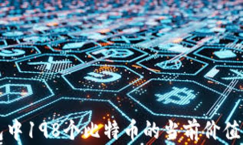 
钱包中198个比特币的当前价值分析