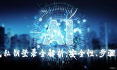 以太坊钱包私钥登录全解析：安全性、