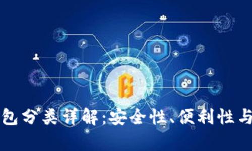 国内比特币钱包分类详解:安全性、便利性与用户体验并存