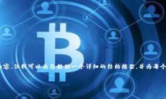 注意：由于平台的字数限制，我无法一