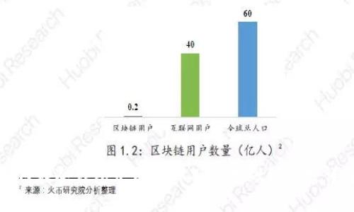 如何在冷钱包中购买TRX:从基础到实践详解