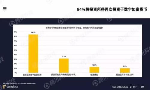 TP钱包里的币怎么卖不了?解决方案与使用技巧