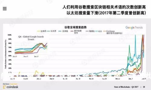 详细解读:如何在TP钱包中增加代币的步骤与技巧