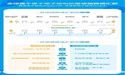 :以太坊转账最低要求:了解为什么你需要0.1 ETH才能转移钱包