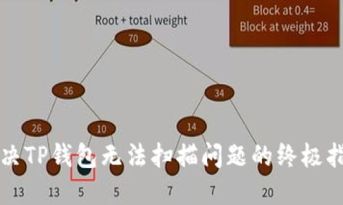 解决TP钱包无法扫描问题的终极指南