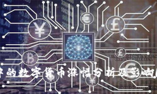 TP钱包中的数字货币涨幅分析及影响因素解析