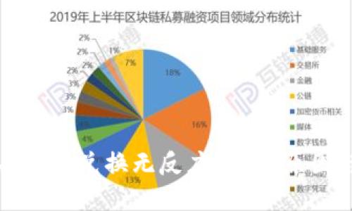 TP钱包点击确认兑换无反应？详解原因与解决方案