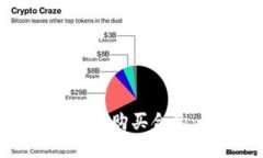如何在TP钱包上购买合约：全方位指南