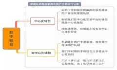 如何在TP钱包中充值TRX：详细指南与常