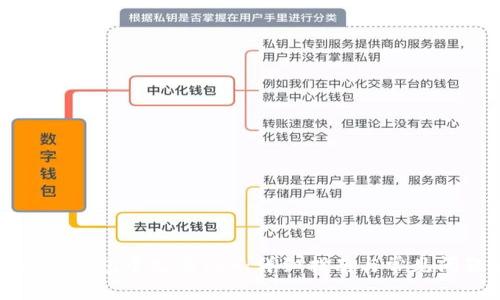 如何在TP钱包中充值TRX:详细指南与常见问题解答