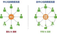 如何在TP钱包中添加Luna币：详细步骤与