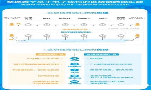 如何确保比特币电子钱包地址的安全性:全面指南