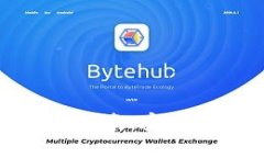: TP钱包官网版下载安装指南：安全便
