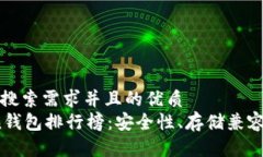 思考一个符合用户搜索需求并且的优质