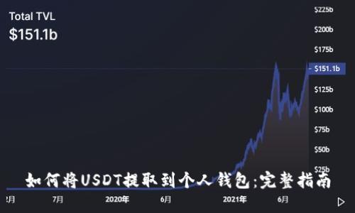 如何将USDT提取到个人钱包:完整指南