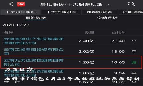 与关键字:
比特币P钱包6月28号无法提现的原因解析