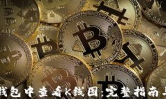 如何在TP钱包中查看K线图：完整指南与