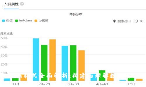 比特币钱包数据格式全面解析:构建与理解数字资产安全的基石