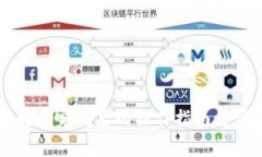 狗狗币钱包同步完成后的操作指南与常