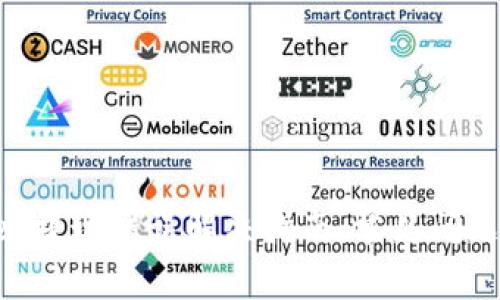 TokenPocket提现错误解决指南:常见问题与解决方案