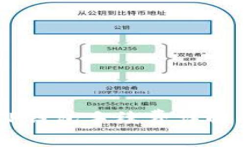 IM钱包转TP钱包手续费详解及注意事项