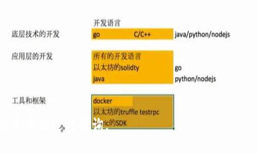 ``如何通过TP钱包转入BNB并进行交易指导/``

`guanjianci`TP钱包, 转入BNB, 加密货币, 数字资产/`guanjianci`

什么是TP钱包？
TP钱包（TokenPocket）是一个广受欢迎的多链数字资产钱包，支持Ethereum、BNB Chain、Tron等多种区块链网络。TP钱包具有易于使用的界面和强大的功能，允许用户存储、发送和接收多种数字资产，包括热门的加密货币如比特币(BTC)和以太坊(ETH)。TP钱包不仅可以用于存储和转移资产，还支持去中心化应用（DApp）的使用，方便用户进行交易、游戏等多种操作。

BNB（币安币）是什么？
BNB是由币安（Binance）交易所发行的一种加密货币，最初作为平台币用于支付交易手续费。随着币安平台的发展，BNB的用途日益增加，包括用于支付交易费用、购物、参与ICO等。BNB在市场上的流动性较强，并逐渐成为市场上重要的数字资产之一。

如何在TP钱包中创建账户？
在使用TP钱包进行加密货币交易之前，用户需要先创建一个账户。用户可以通过以下步骤进行注册：
ol
    li下载TP钱包：用户可以在各大应用商店（如App Store和Google Play）搜索“TP钱包”进行下载。/li
    li打开应用：安装完成后打开TP钱包应用，点击“创建钱包”按钮。/li
    li设置密码：用户需要设置一个安全密码以保护自己的钱包。/li
    li备份助记词：账户创建后，应用会生成一组助记词，用户需要将其妥善保管，因为它是恢复钱包的关键。/li
    li验证设置：按照系统提示完成其他必要的设置，即可成功创建TP钱包账户。/li
/ol

如何将BNB转入TP钱包？
将BNB转入TP钱包通常可以通过以下几种方式实现：
ol
    li从币安或其他交易所转账：如果你在其他加密货币交易所（如币安）拥有BNB，可以通过提币功能将BNB转入TP钱包。/li
    li使用跨链转账平台：一些跨链转账平台（如AnySwap）允许用户进行BNB的转账操作，也可以选择使用这些工具将BNB转入TP钱包。/li
    li购买BNB：如果你没有BNB，可以通过法币购买的方式，使用TP钱包直接购买BNB。/li
/ol

详细步骤：从币安转入BNB
以下是在币安交易所将BNB转入TP钱包的具体步骤：
ol
    li登录到你的币安账户：确保你的账户中有足够的BNB余额。/li
    li找到提币功能：在账户的数字资产界面，点击“提币”或“提现”按钮。/li
    li选择BNB：在提币页面，选择BNB作为提币的币种。/li
    li添加TP钱包地址：在提币地址栏中，输入你TP钱包中的BNB接收地址。确保地址的准确性，错误的地址可能导致资产丢失。/li
    li输入金额：填写你想要提取的BNB数量，然后确认相关费用。/li
    li确认操作：确认所有信息无误后，提交提币申请。你可能需要进行SMS或邮件验证。/li
/ol
一旦提币申请成功，转账大约会在几分钟内完成，BNB将会到账到你的TP钱包。

如何检查BNB是否成功转入TP钱包？
当你把BNB转入TP钱包后，你可以通过以下步骤检查其到账状态：
ol
    li打开TP钱包应用：进入你的TP钱包账户。/li
    li查看资产：在钱包首页，应能看到BNB及其余额。/li
    li通过区块链浏览器验证：如果你没有看到余额，可以通过区块链浏览器（如BscScan）输入你的TP钱包地址，查看区块链上是否有相关交易记录。/li
/ol

常见问题解答

1. 为什么BNB转入TP钱包时会失败？
在转移BNB到TP钱包时，可能会遇到转账失败的问题。以下是一些常见的原因：
ul
    li钱包地址错误：在提币时，若错误输入了TP钱包地址，资金将无法到达。/li
    li网络拥堵：如果区块链网络有拥堵，交易处理时间可能会延长，导致转账失败。/li
    li资金不足：提币时需要支付一定的网络费用，余额不足会导致交易无法发起。/li
    li合约问题：BNB的合约地址不正确，或没有选择正确的网络（如选择了Ethereum而非BNB Chain）也会导致交易失败。/li
/ul
解决方法：请仔细检查钱包地址，并确保在正常波动期内进行交易。还要确保账户内有充足的余额，包括支付交易费用的部分。

2. 如何安全使用TP钱包？
安全是使用任何数字资产钱包时的重中之重，以下是一些安全性建议：
ul
    li保护助记词：助记词是恢复钱包的关键，必须妥善保管，切勿与他人分享。/li
    li加强密码保护：确保使用强密码，并定期更改密码，以防止账号被盗。/li
    li开启双重认证：如TP钱包支持双重认证功能，务必开启，以增加账户的安全性。/li
    li小心钓鱼网站：在使用任何加密货币相关服务时，请确保访问官网，以防止钓鱼攻击。/li
/ul
定期检查账户的活动记录和交易记录，以发现任何可疑活动，并及早采取措施。

3. 如何将BNB提取到银行账户？
将BNB转回到银行账户内需要经过几个步骤：
ol
    li首先，需要将BNB转回到你注册的加密货币交易所，例如币安或火币。/li
    li在交易所提币成功后，进入交易所的法币交易区，将BNB卖出为USDT、法币等。/li
    li完成交易后，可以选择将法币提现到你的银行账户。这通常可以通过交易所提供的提现功能完成。/li
/ol
请注意，提现过程可能涉及手续费，并且在不同的交易所处理时间会有所不同。

4. TP钱包的其他功能介绍
TP钱包不仅仅是一个简单的数字资产钱包，实际上它提供了很多额外的功能：
ul
    liDApp浏览器：TP钱包内置了DApp浏览器，用户可以直接访问各种去中心化应用，如DeFi平台、游戏等。/li
    li多链支持：TP钱包支持多种区块链，用户可以在同一个钱包中管理不同链上的数字资产。/li
    liNFT市场：用户不仅可以存储数字货币，还可以管理NFT资产，参与NFT的交易和拍卖。/li
    li社区功能：TP钱包还提供了社区功能，用户可以和其他用户进行交流、分享投资经验。/li
/ul
这使得TP钱包成为非常多元化的数字资产管理工具，适合不同需求的用户。

以上是关于如何将BNB转入TP钱包的详细介绍。希望本篇文章对你在BNB交易和使用TP钱包上有所帮助。如果你还有其他疑问，可以查看TP钱包的官方文档或者联系客服进行咨询。