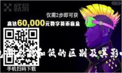 TP钱包滑点高和低的区别及其影响解析