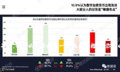 由于篇幅和格式限制，我无法一次性提