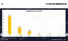 如何安全删除比特币钱包数据：彻底清