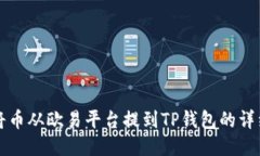 如何将币从欧易平台提到TP钱包的详细