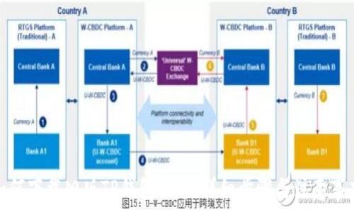 如何下载旧版TP钱包软件:详细步骤与注意事项
