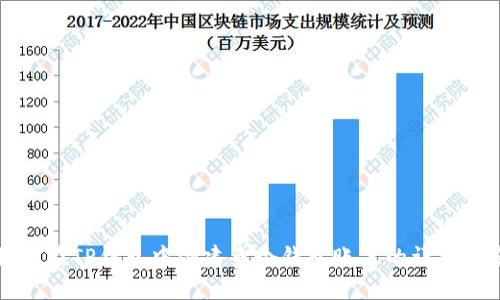 如何在TP钱包中创建多个钱包账户的详细指南