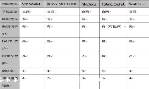 安卓手机如何下载和使用以太坊钱包:新手指南