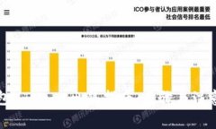 TP钱包HTMoon出售指南：步骤与注意事项