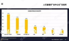 如何在中文环境下下载安装以太坊钱包