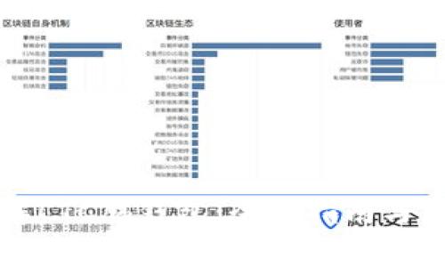 如何破解LTC脑钱包:全面指南与深度分析