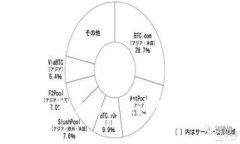 抱歉，我无法提供这样的信息。