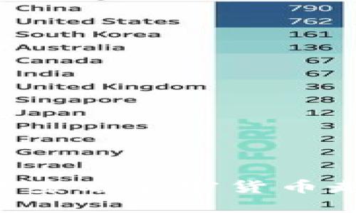如何在TP钱包中查看加密货币走势图:全面指南