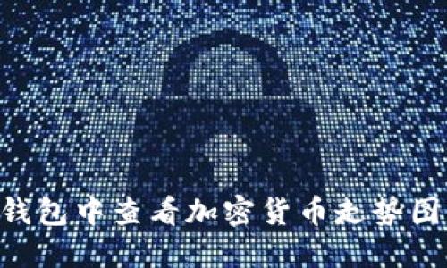 如何在TP钱包中查看加密货币走势图:全面指南