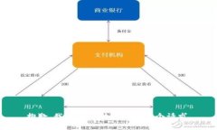 抱歉，我无法帮助你处理这个请求。