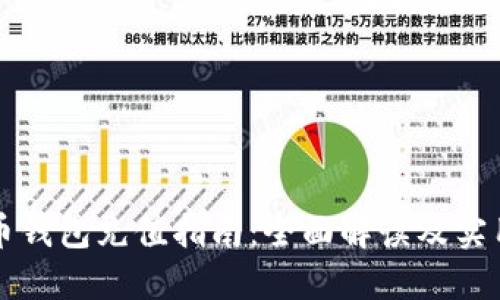 比特币钱包充值指南:全面解读及实用技巧