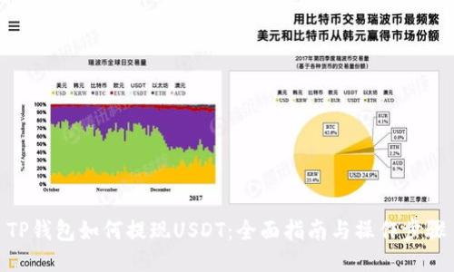 TP钱包如何提现USDT:全面指南与操作步骤