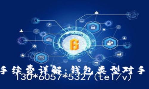 : TRX转账手续费详解：钱包类型对手续费的影响