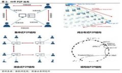 OP电子钱包的全面指南：功能、优势与