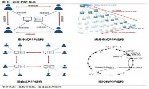OP电子钱包的全面指南:功能、优势与使用场景