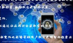   以太坊钱包价格历史：深入分析与未